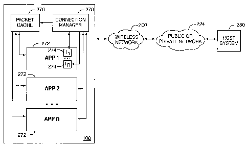 Une figure unique qui représente un dessin illustrant l'invention.